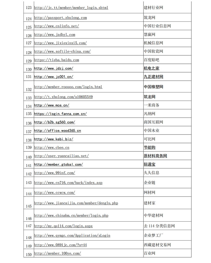 尊龙人生就是博·Z6「中国区」首页官网