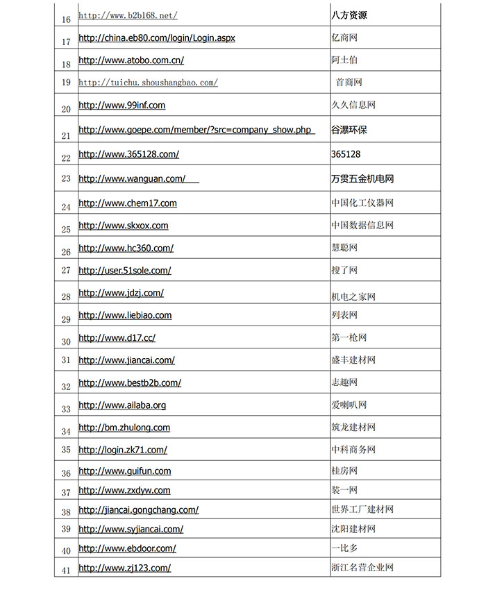 尊龙人生就是博·Z6「中国区」首页官网